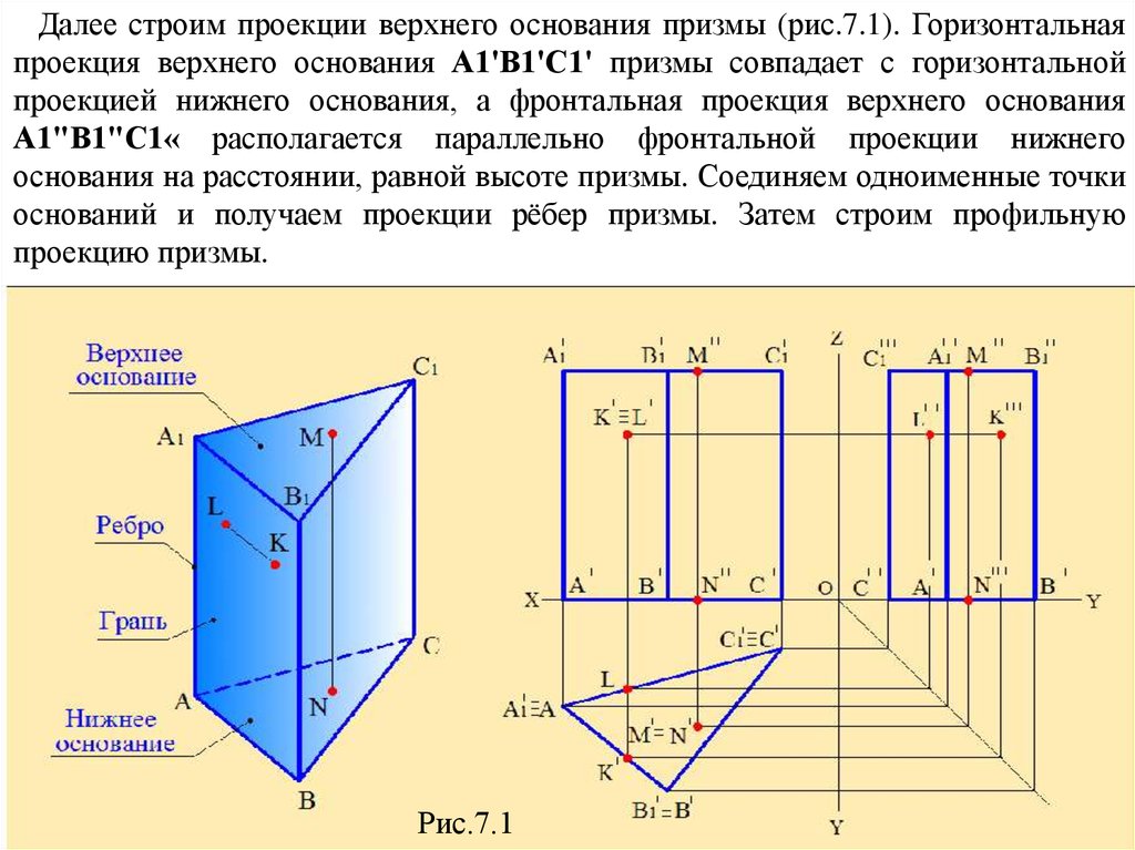 Горизонтальные грани. Проекция треугольной Призмы на 3 плоскости. Проекции пересечения Призмы с плоскостью. Плоскость Нижнего основания Призмы. Фронтально проецирующая грань Призмы.