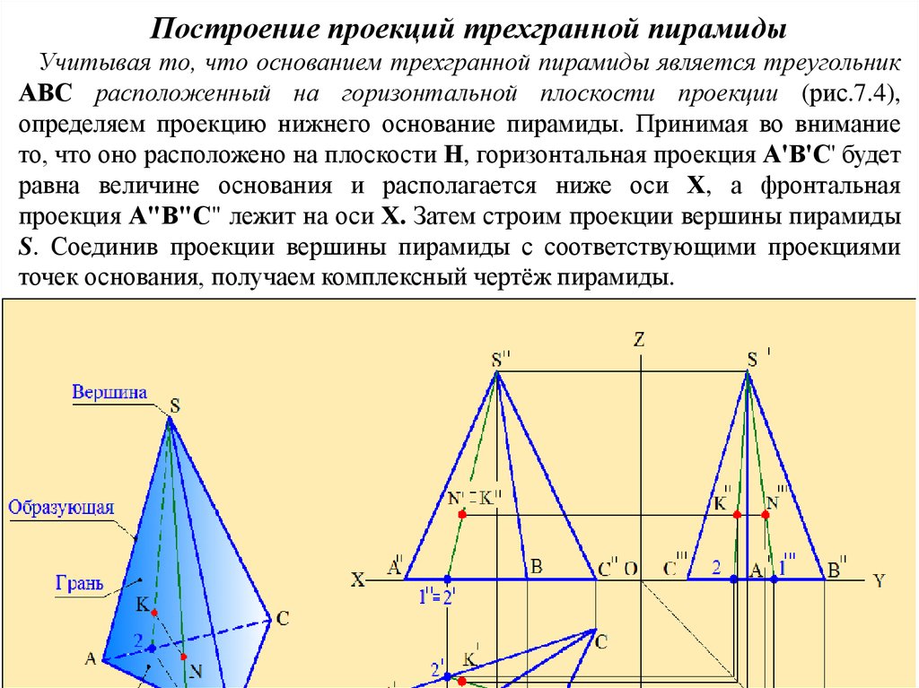 Сечение которое параллельно основанию пятиугольной пирамиды. Проекция вершины пирамиды на основание. Комплексный чертеж треугольной пирамиды. Проекция правильной треугольной пирамиды. Аксонометрическая проекция пирамиды.