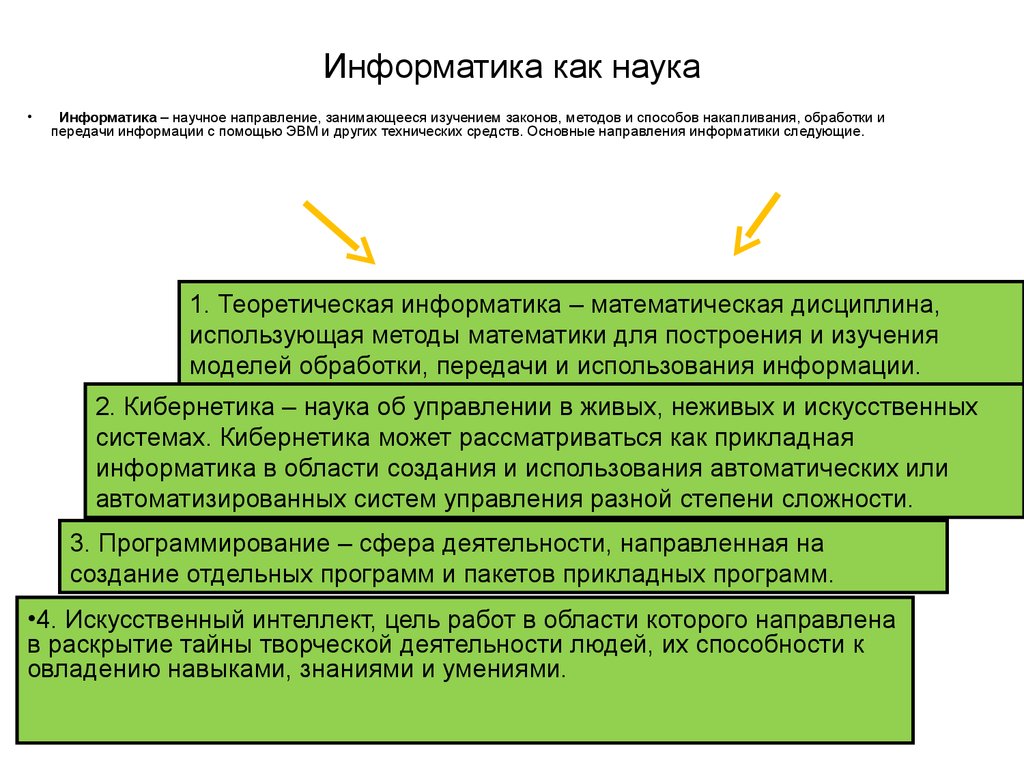 Информатика как наука презентация