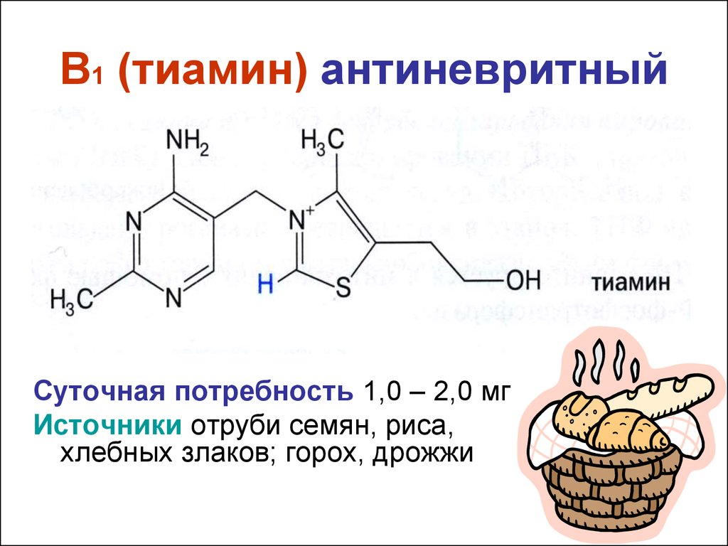 Витамин b активная форма. Витамин в1 структурная формула. Тиамин витамин в1 структура. Тиамин формула (строение). Витамин б1 тиамин формула.