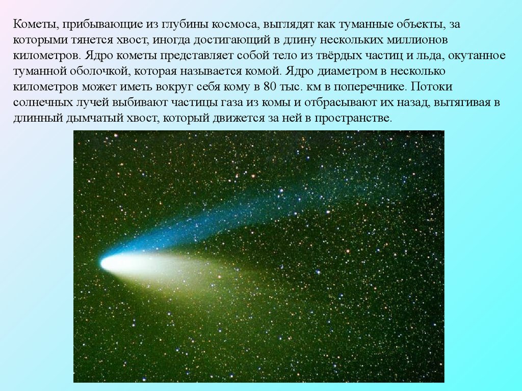Что в переводе с греческого означает комета. Комета небесное тело. Кометы презентация. Кометы слайд. Презентация на тему кометы.