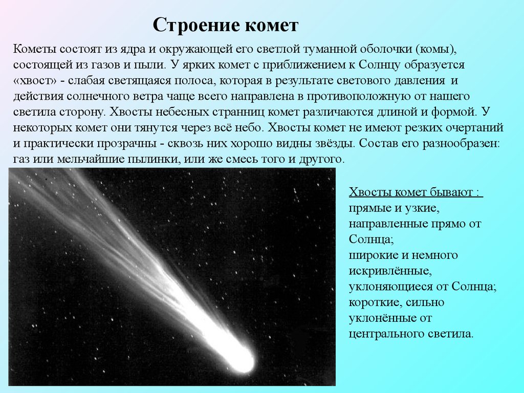 Характеристики небесных тел. Строение кометы Галлея. Строение и состав комет. Опишите строение кометы. Кометы презентация.