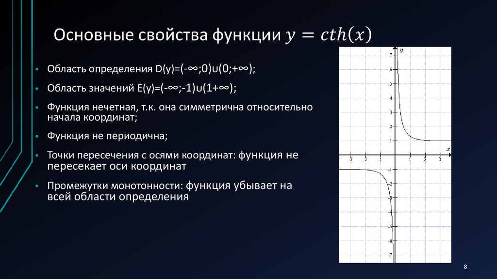 Функция тангенс ее свойства и график