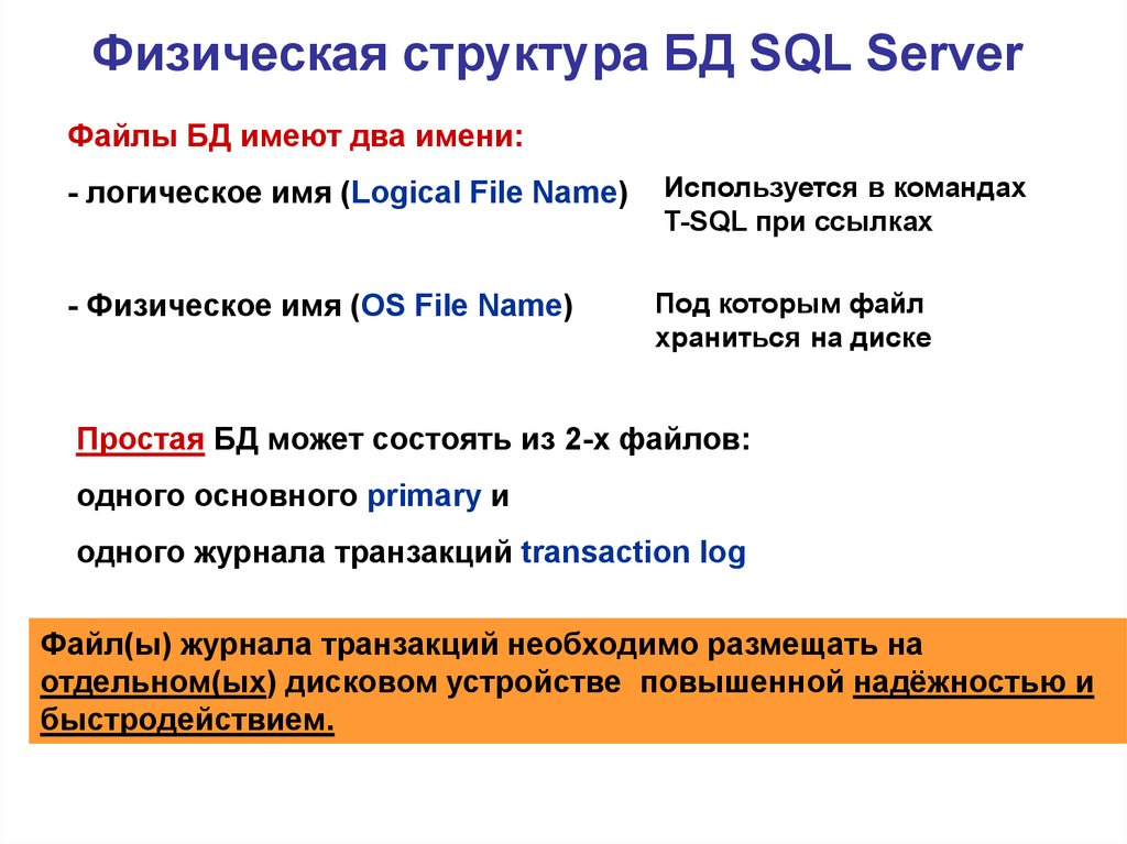 История развития sql презентация