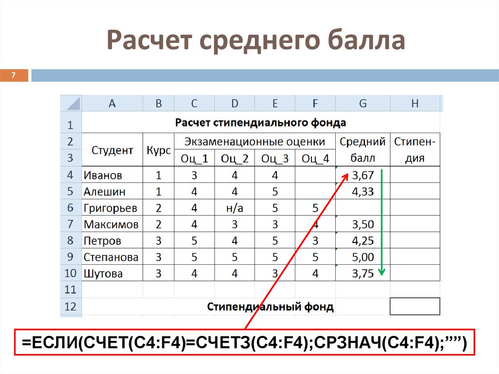 Подсчет очков