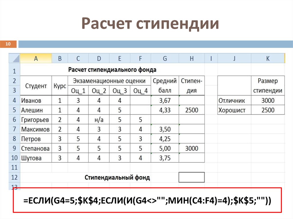 Встроенные функции в 1 с