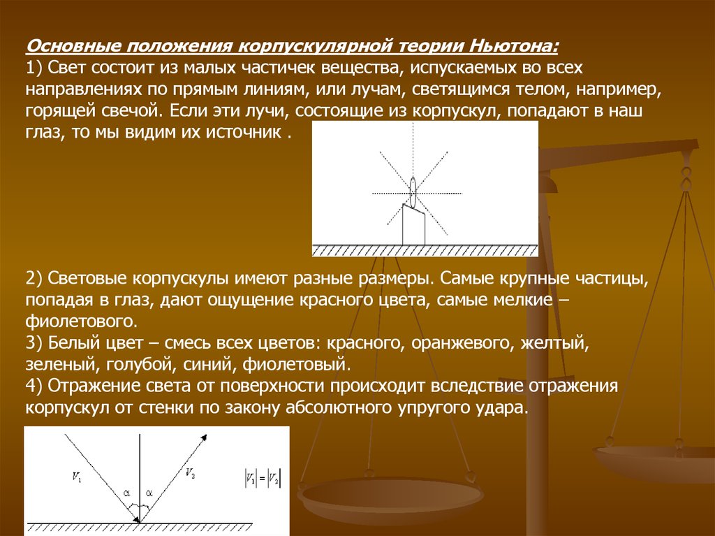 Из чего состоит свет