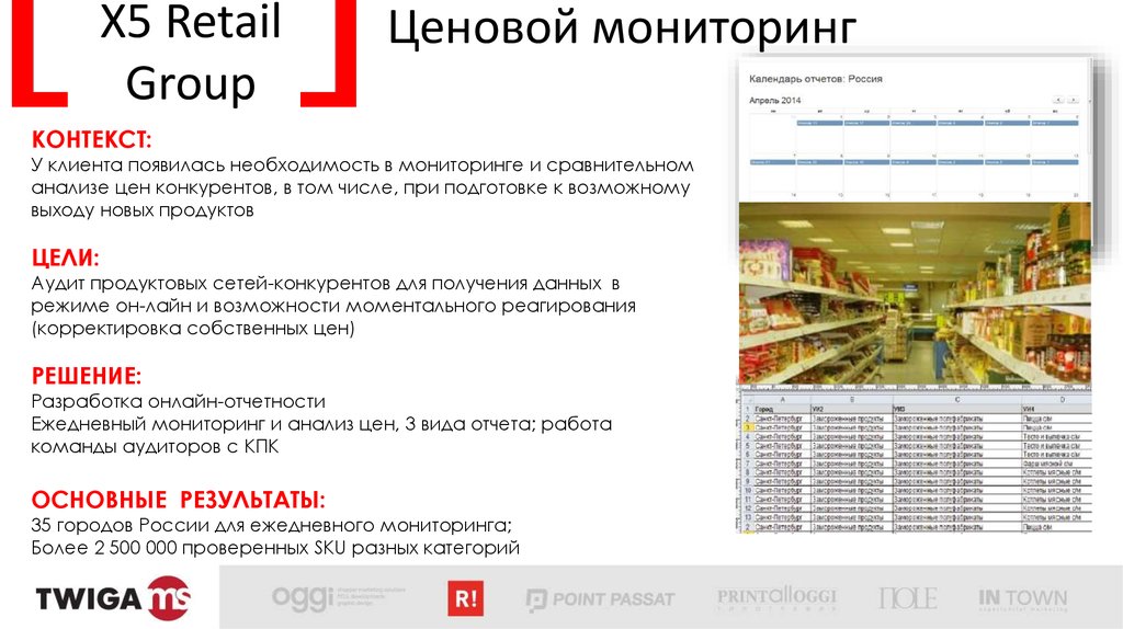 Контекст клиента. Мониторинг товаров. Ценовой мониторинг. Мониторинг ценовой политики пример. Выводы после ценового мониторинга.