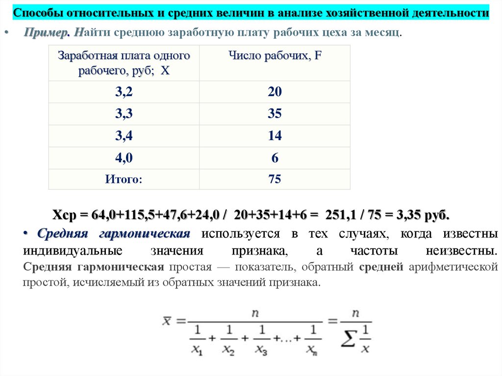 Анализ величины