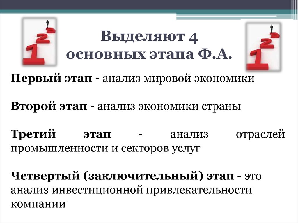 4 основных. Выделите основные этапы. Методы анализа в мировой экономике. Этапы анализа в мир экономики. Выделяют 4.