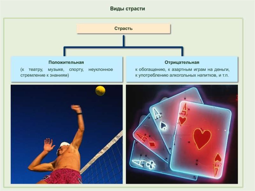 Положительно это. Виды страсти. Виды страсти в психологии. Классификация страстей. Страсть это в психологии.