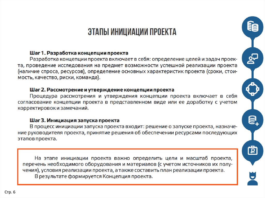 Запуск проекта. Принятие решения о запуске проекта. Этапы запуска проекта. Включение в проекте. Этапы старта проекта.