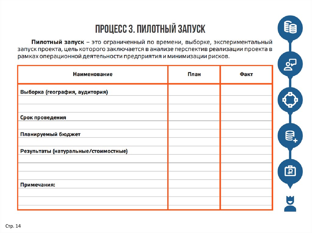 Аим договор пилотного тестирования образец. Запуск проекта. Пилотная версия проекта. Сроки запуска проекта. План пилотного проекта образец.