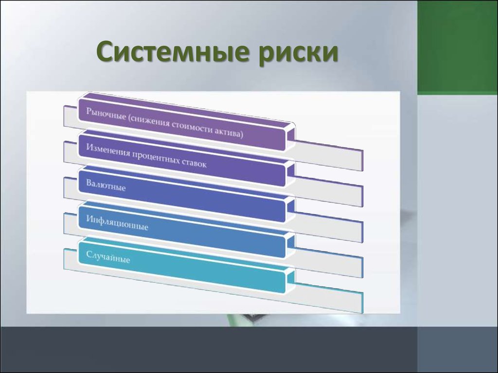 Механизм венчурной деятельности позволяет снизить риск инвестирования в проекты за счет