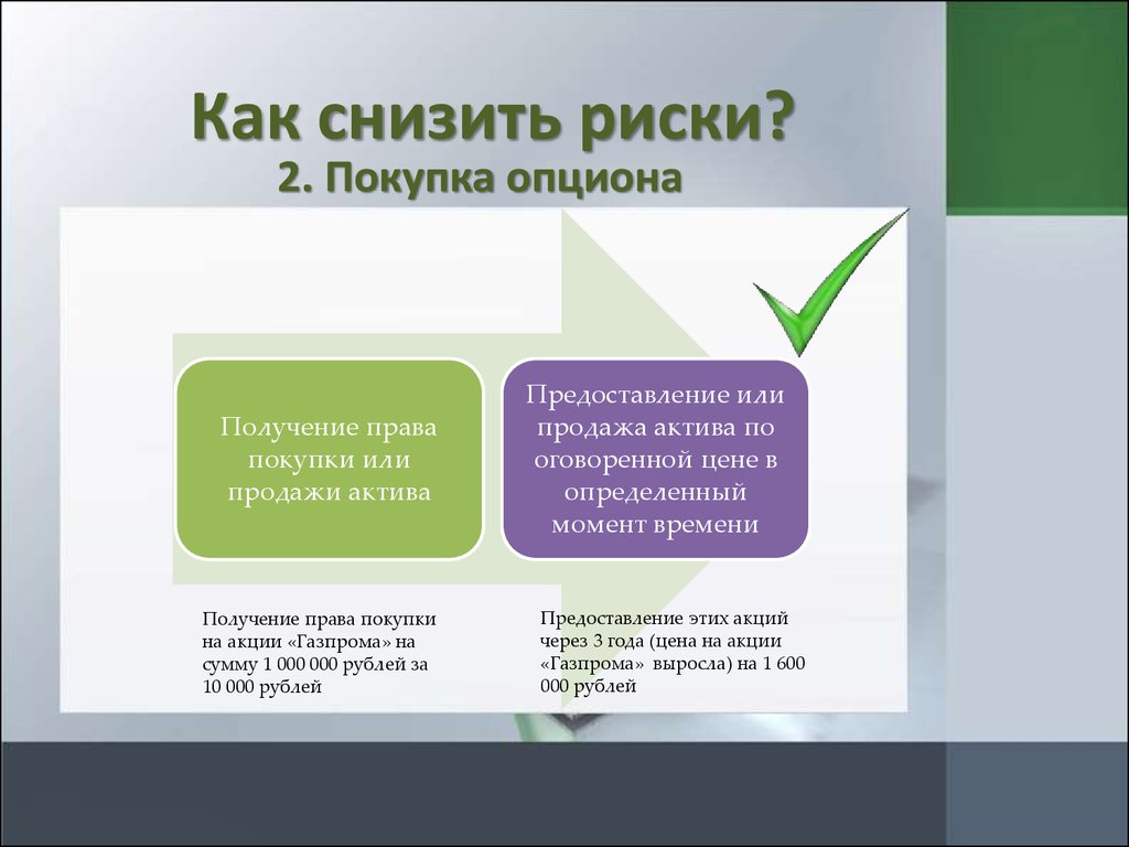 Вы продали опцион на покупку акций. Риски инвестирования в акции. Риски покупки акций. Риск приобретения акций. Какие риски при покупке акций?.