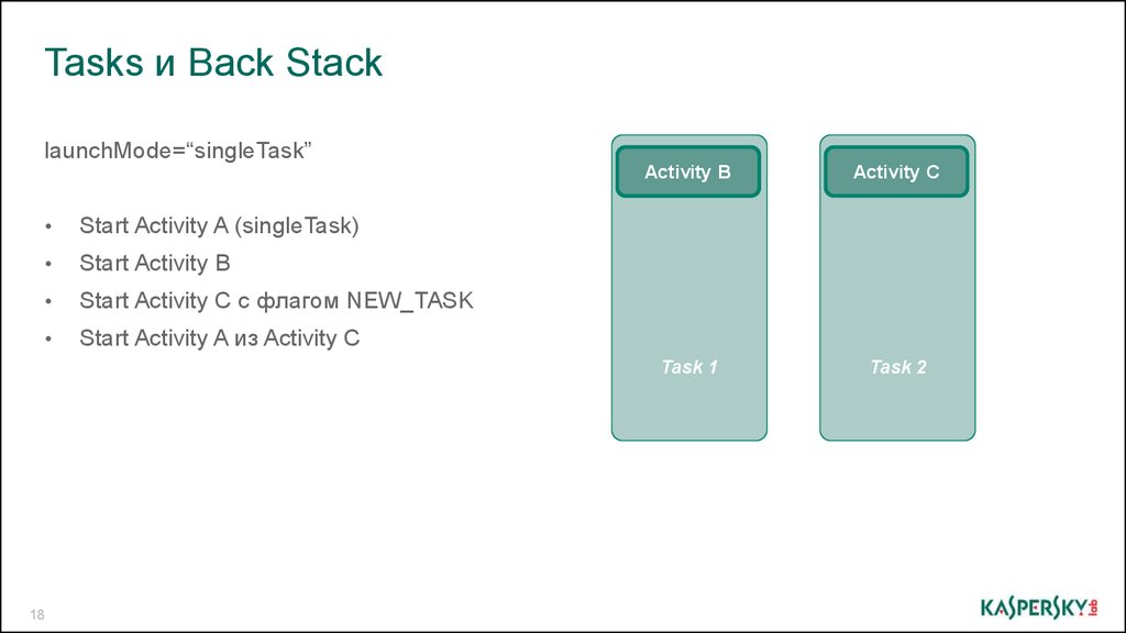 Task start. New task. Stacked back. Started activity.