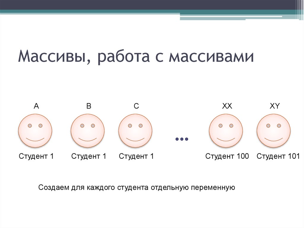 Массивы, работа с массивами