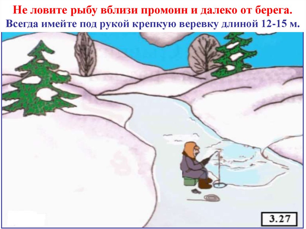 Рисунки это нельзя делать зимой на водоемах. Безопасность на водоемах зимой рисунок. Рисунок 