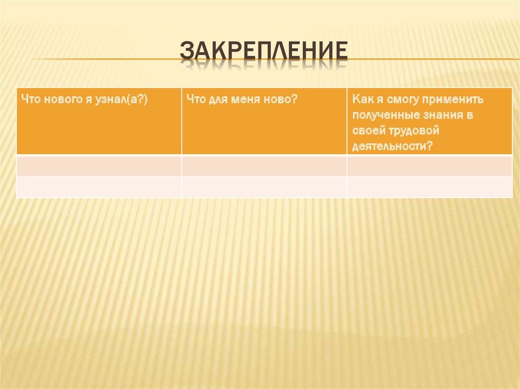 Закрепление