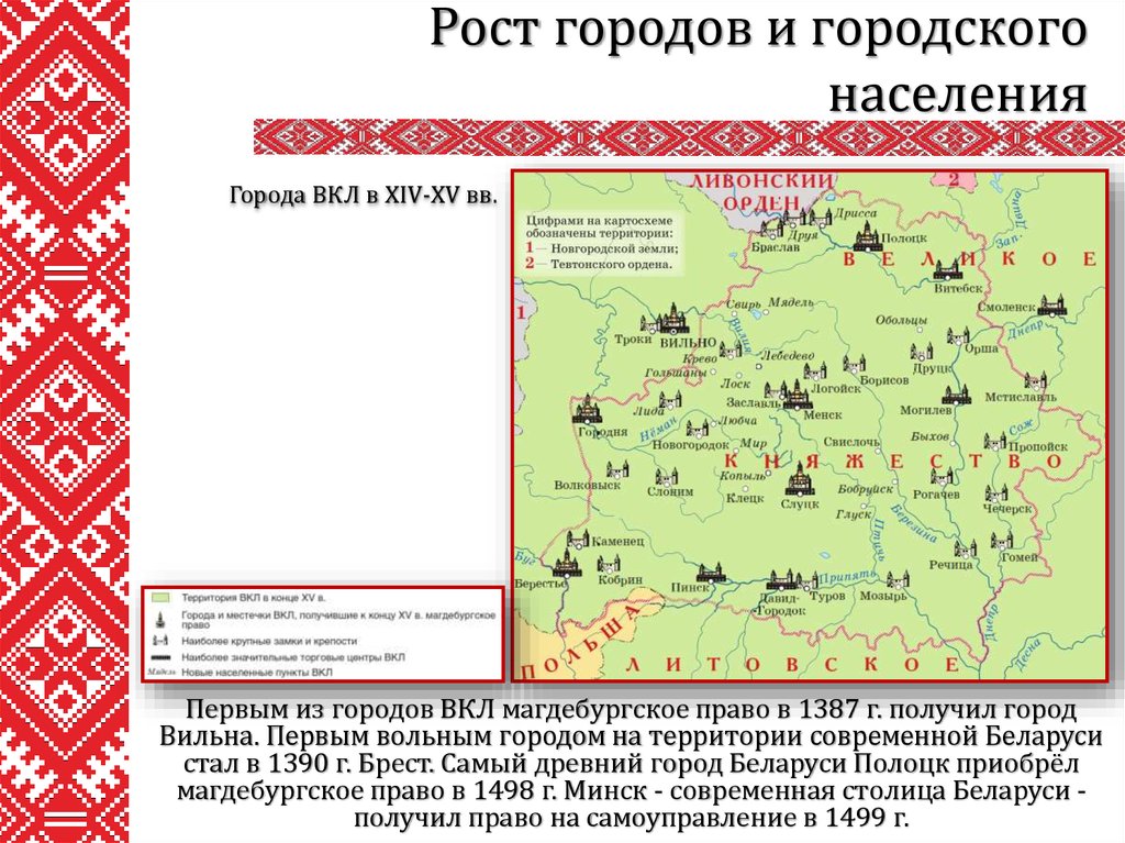 План конспект по истории беларуси 7 класс культура