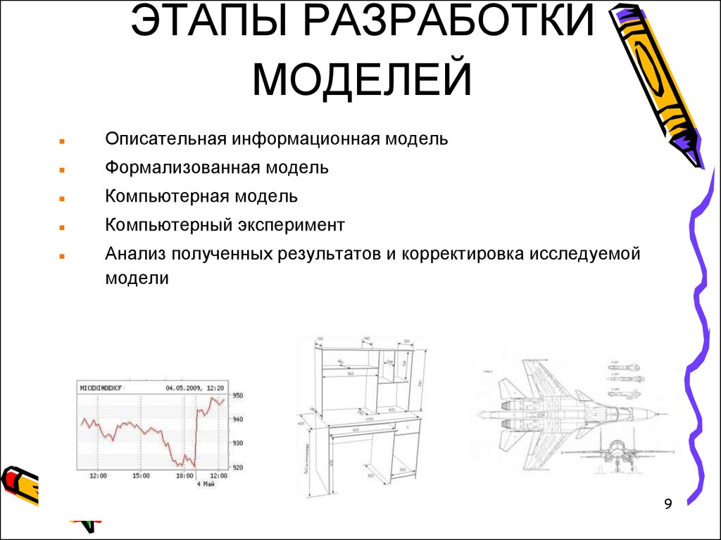 Описательная часть проекта пример