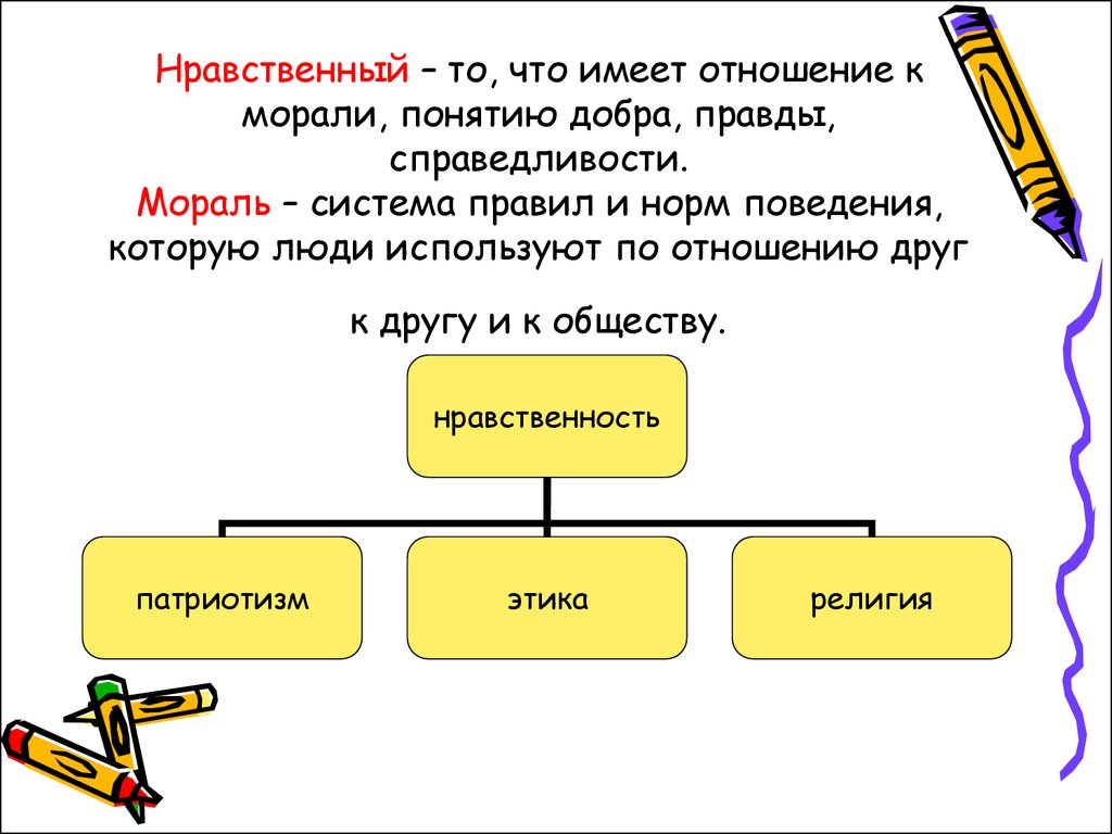 Нравственные ценности судьба человека