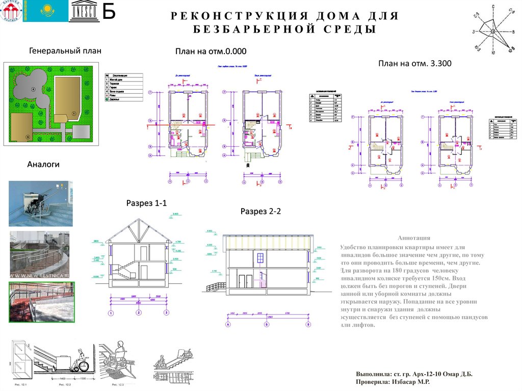 Планы на среду