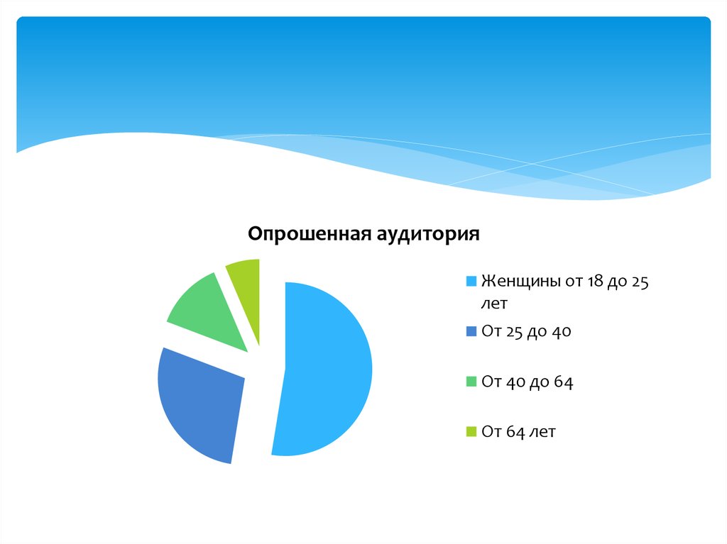 Целевая аудитория экологических проектов