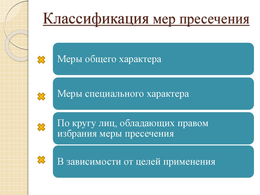 Классификация мер