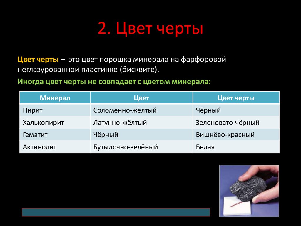 Цвет черты. Цвет черты минерала. Цвет черты минерала таблица. Цвет черты на фарфоре серного колчедана. Цвет черты минерала бисквит.