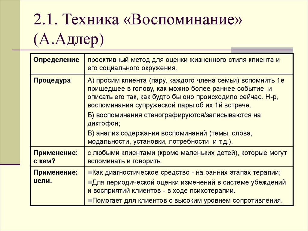 Воспоминания определение. Ранние воспоминания по Адлеру. Анализ ранних воспоминаний. Методика ранних воспоминаний Адлера. Анализ ранних детских воспоминаний по Адлеру.