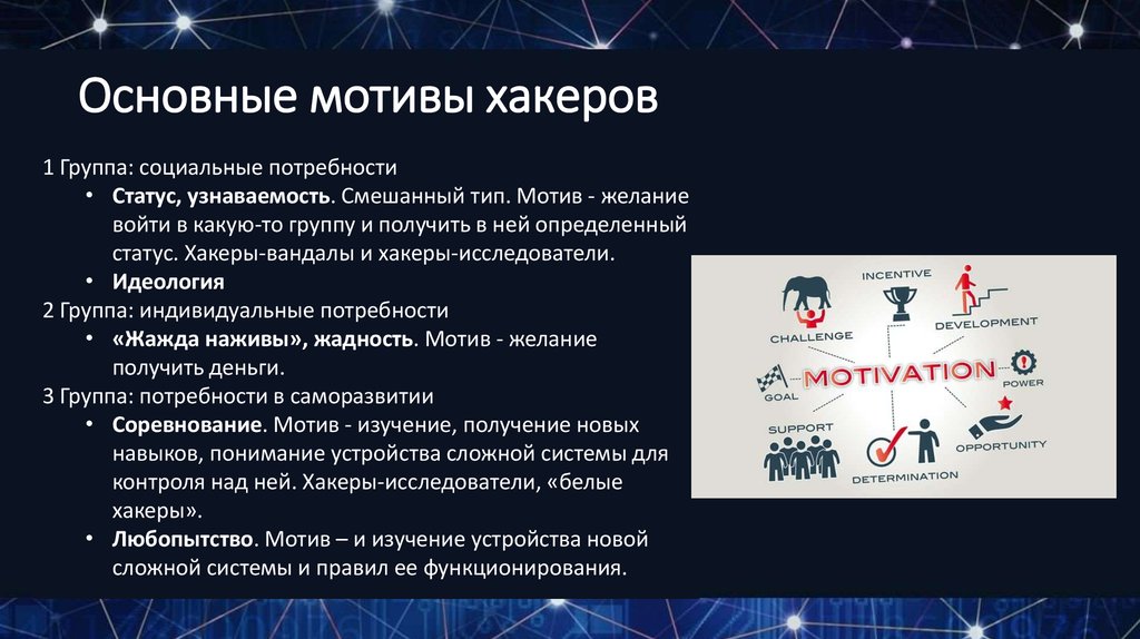 Хакеры как феномен информационного пространства презентация