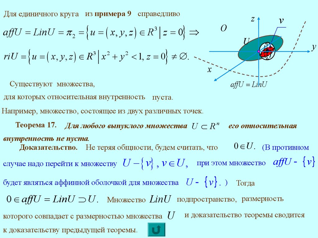 Докажите множество. Выпуклые множества примеры и определение. Выпуклое замкнутое множество. Примерами выпуклых множеств в пространстве являются. Условие выпуклости множества.