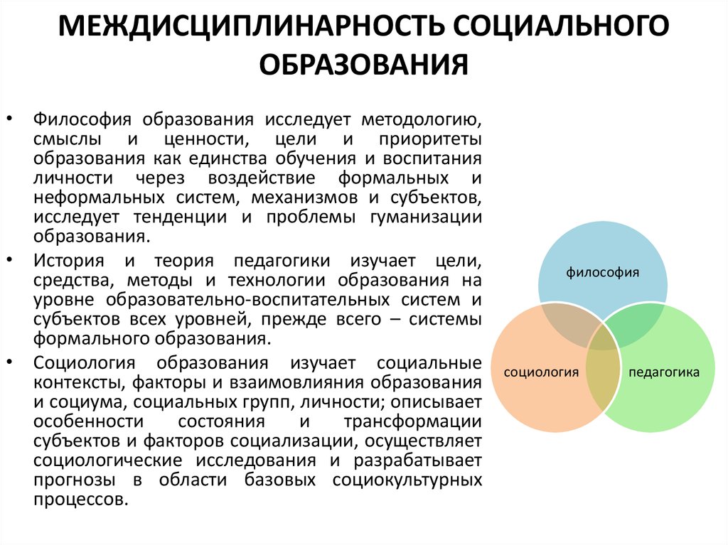 Факторы контекста