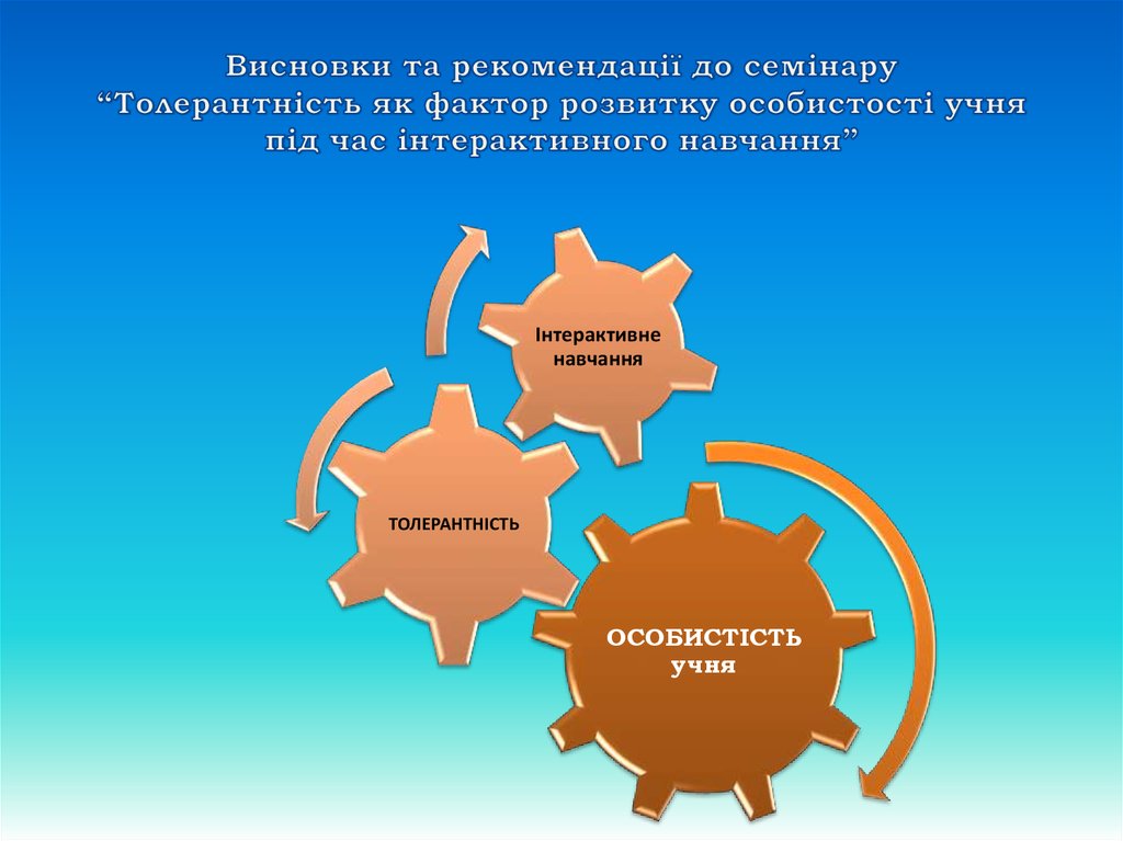 Висновки та рекомендації до семінару “Толерантність як фактор розвитку особистості учня під час інтерактивного навчання”