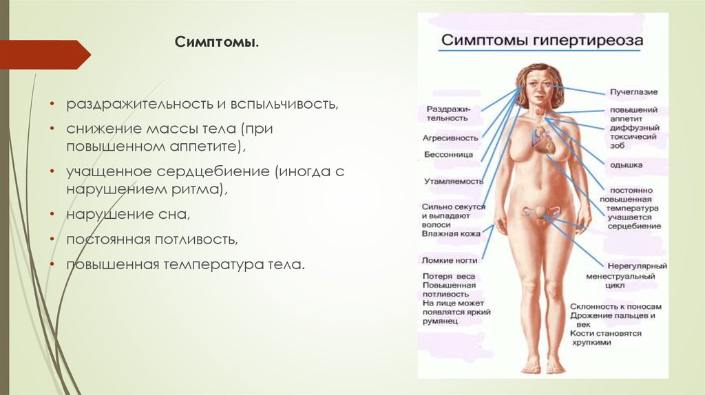 Посмотрите на рисунок 73 нарушение функции гипофиза и рисунок 74 нарушение функции щитовидной железы