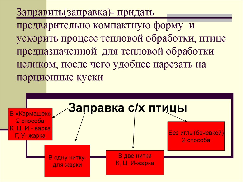 Камыши курск карта