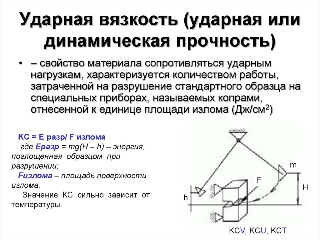 Определение ударной прочности. Формула ударной вязкости KCU. Цель испытания металлов на ударную вязкость. Ударная вязкость стали обозначение. Как определить ударную вязкость.