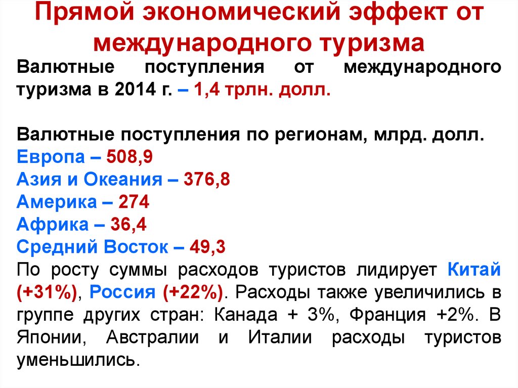 Прямая экономика. Прямой экономический эффект это. Прямой экономический эффект при экспорте.