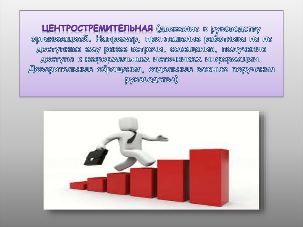 Инструкции движения. Приглашение работников из зарцбежаэкстенсивный или интенсивный.