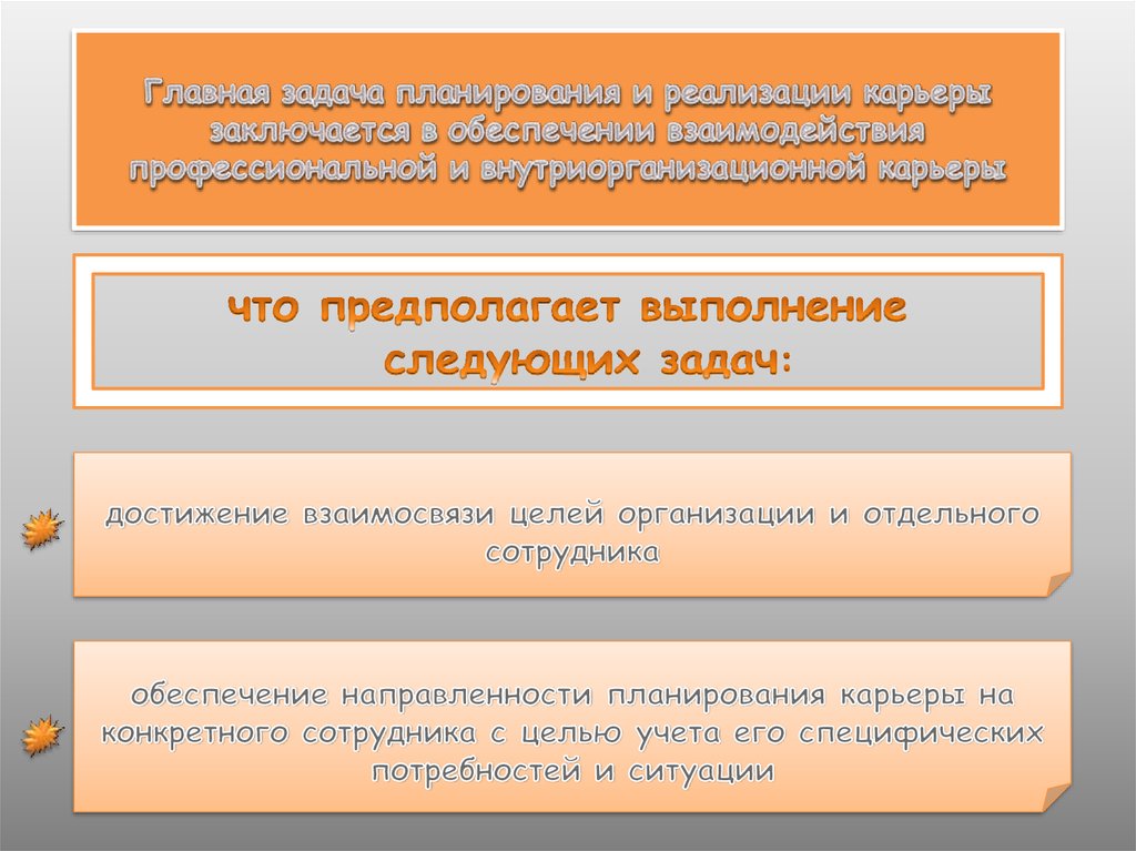 Обеспечение взаимодействия. Задачи планирования и реализации карьеры. Главная цель планирования и реализации карьеры это. Основные задачи в области карьеры. Приоритетные задачи в плане карьерного развития.
