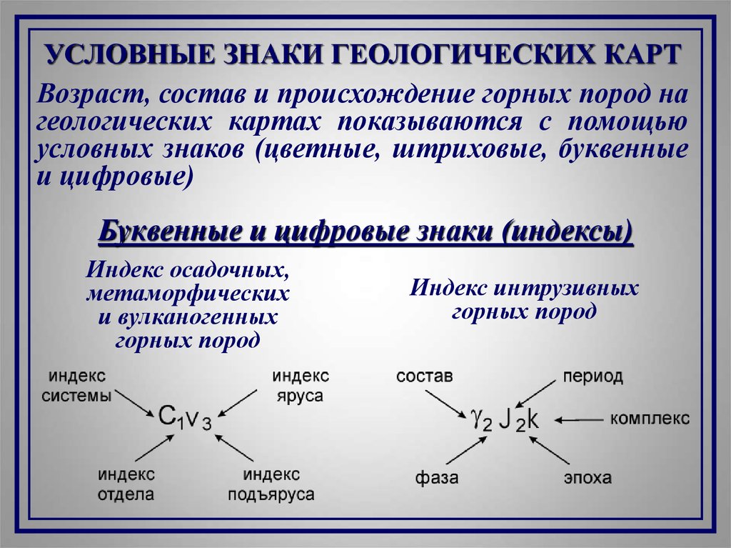 Периоды состоят из а группы из