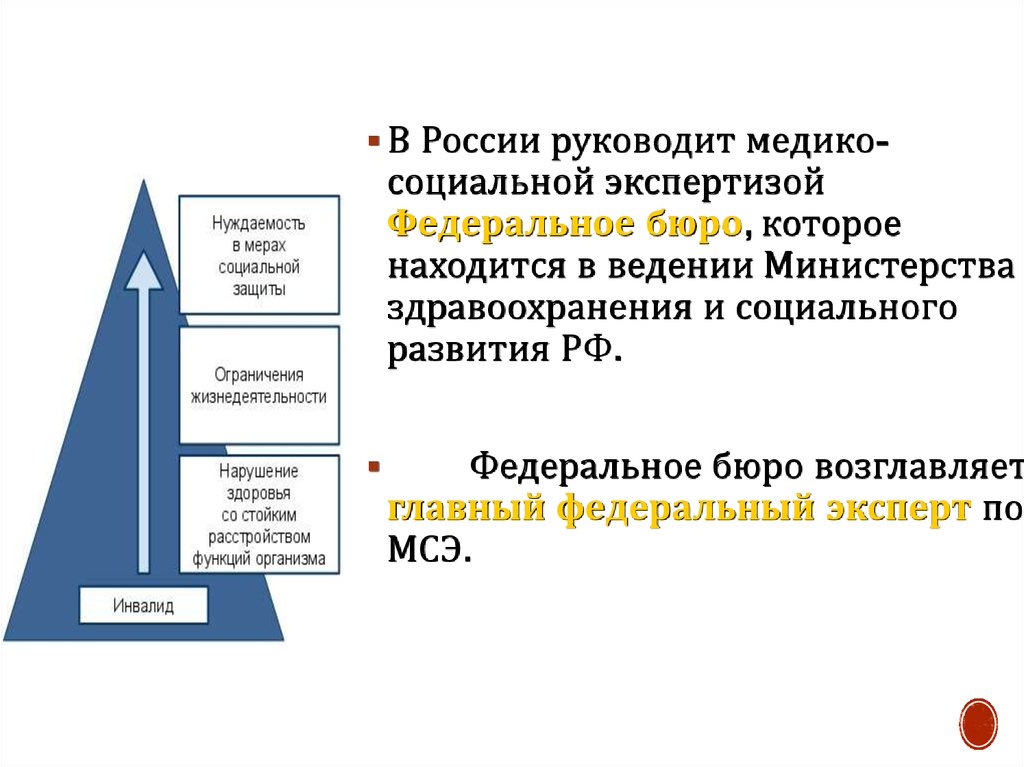 Медико социальная экспертиза бюро 16. Медико-социальная экспертиза презентация. Инвалидность детей медико социальная проблема. Уровни медико социальной экспертизы. Федеральное бюро МСЭ.