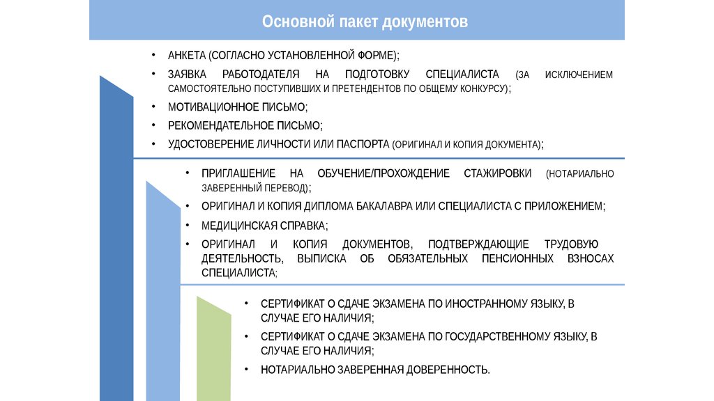 Основной р. Согласно установленной форме. Основной пакет документов. Согласно установленной форме или формы. Направляет информацию согласно установленной форме..