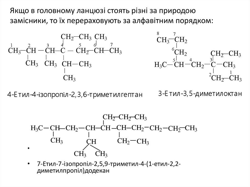 Формула состава алканов