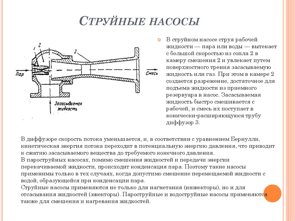 Какой принцип работы. Струйный насос схема и принцип работы. Струйный насос судовой схема. Струйный эжектор насос конструкция. Принцип действия струйного насоса.