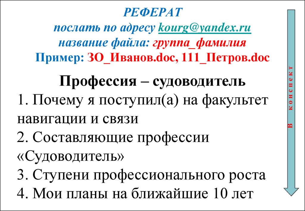 Реферат: Управление как профессия 2