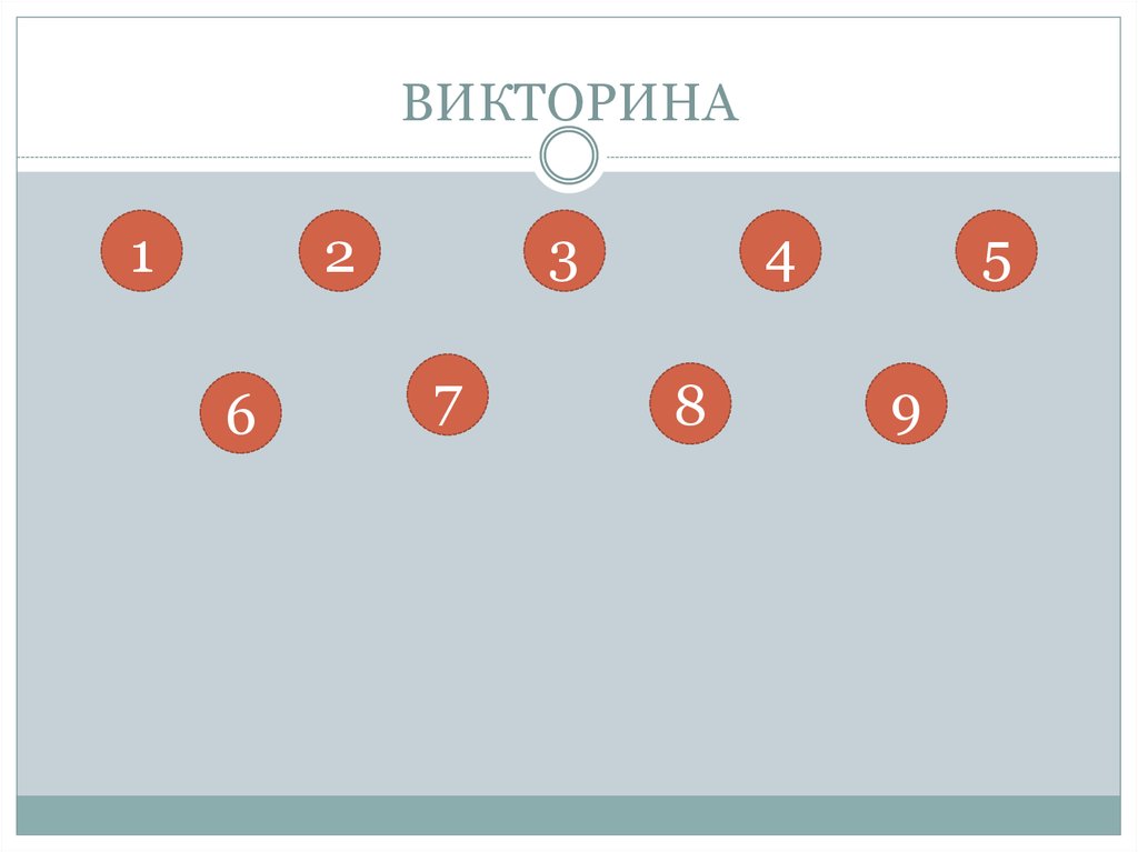 Презентация викторина по истории 10 класс