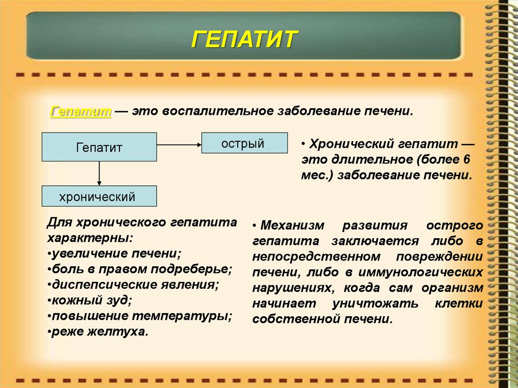 Понятие и вич инфекции и спиде презентация