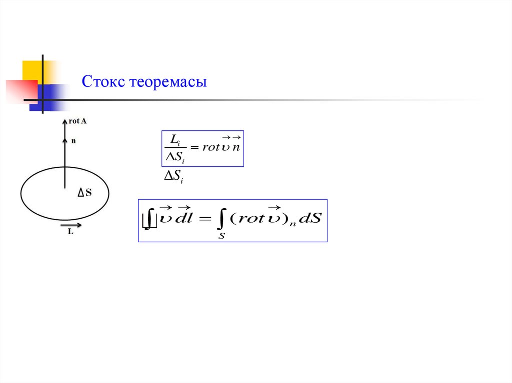 Братья стокс. Стокс.